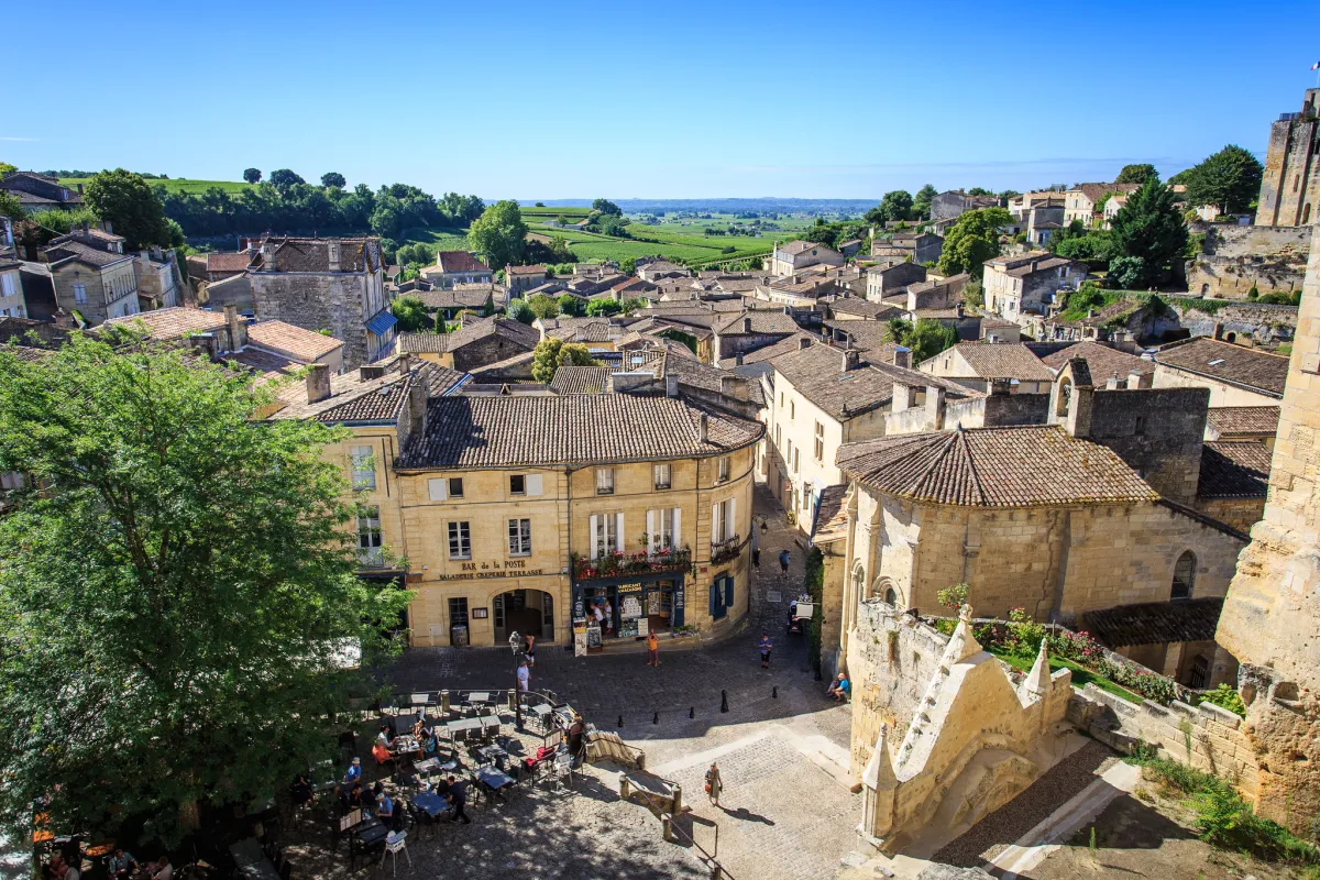 Que faire à Saint-Émilion